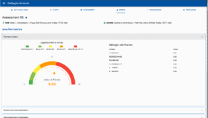 Analisi dei Rischi - RiskMeter - Rischi